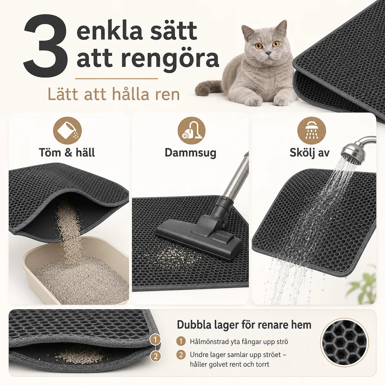 Vanntett kattesandmatte med doble lag