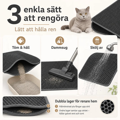 Vanntett kattesandmatte med doble lag