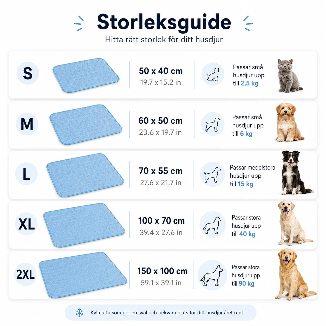 Kjølematte til hund