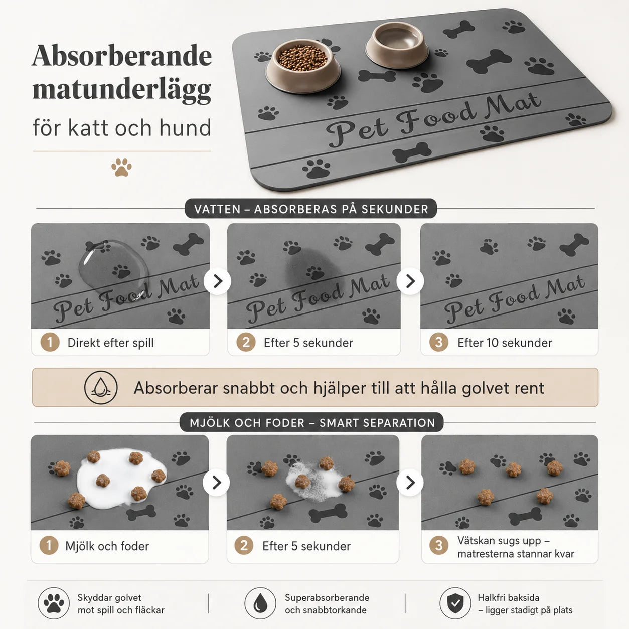 Vanntett matte for kjæledyr
