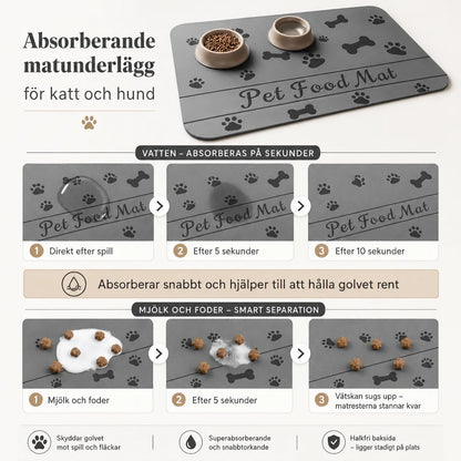 Vanntett matte for kjæledyr