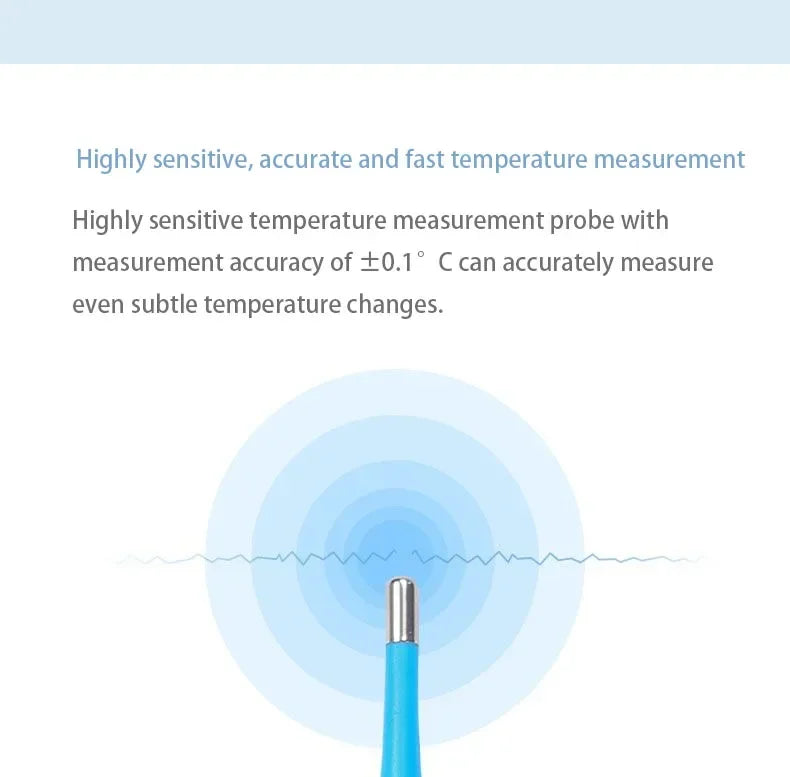 Digital Termometer för Djur