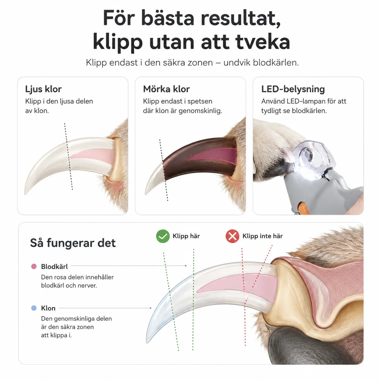 Klotang med LED-lys