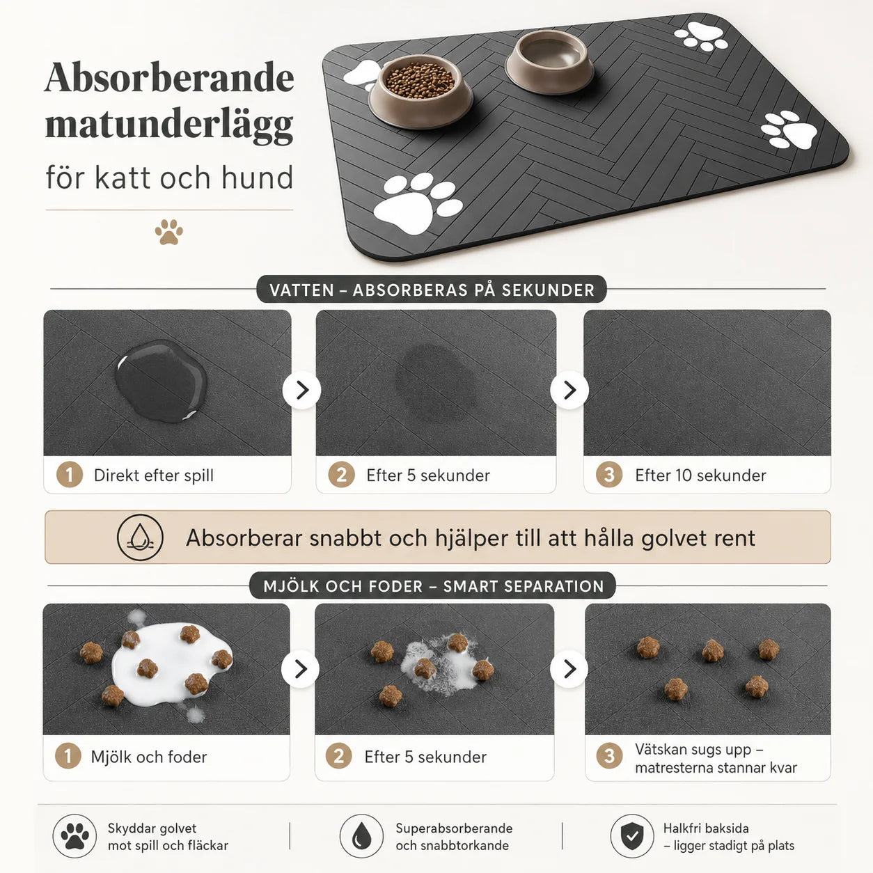 Absorberende matter for katter og hunder