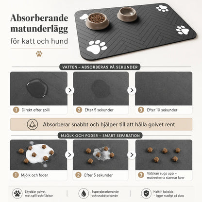 Absorberende matter for katter og hunder