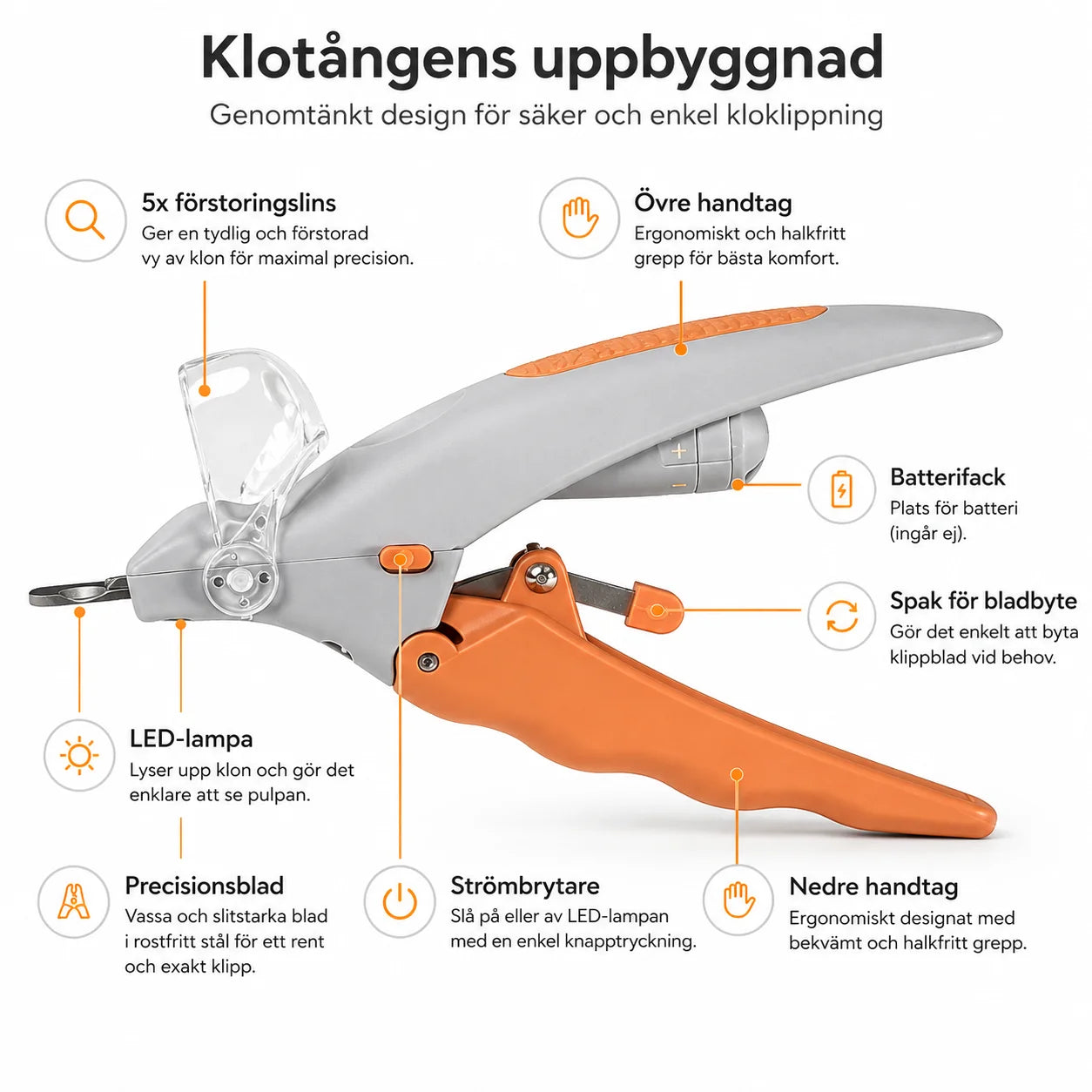 Klotang med LED-lys